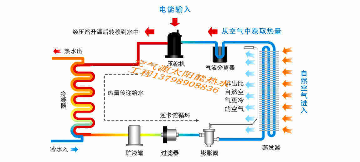 http://www.scsmr.cn/uploads/allimg/190906/1042534522-0.jpg